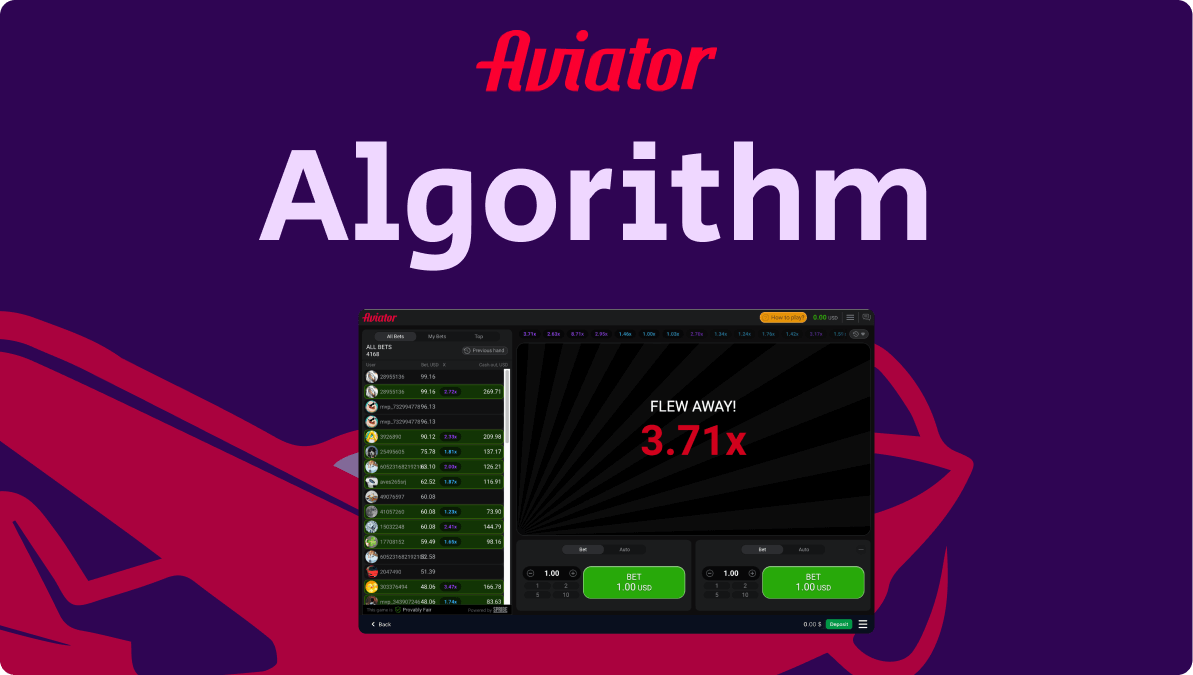 Aviator Game Online Algorithm