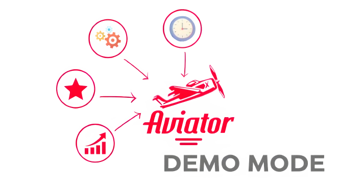 Aviator Demo Mode